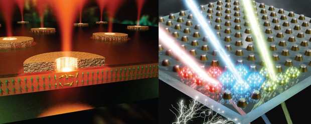 Magnetic Storage That Runs On Light Magnetic Storage That Runs On Light