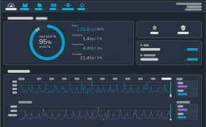 Qumulo Core Q Core