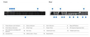 Synology Fs2500 Front And Rear