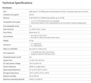 Synology Fs2500 Nas Spectabl