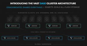 Vast Data Dase Scheme.jp