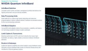 Exxact To Offer Latest Nvidia Networking Solutions2