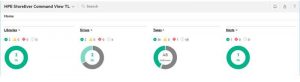 Hpe Command View For Tape Libraries