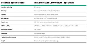 Hpe Storeever Lto Ultrium Tape Drives Spectabl