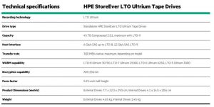 Hpe Storeever Lto Ultrium Tape Drives Spectabl