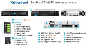 Infortrend Cs4014u