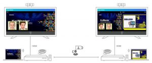 Qnap Introduces Koibox 100w Video Conferencing Solution Scheme 2201