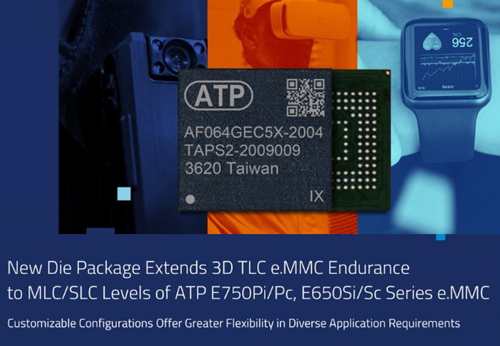Atp 3d Tlc E.mmc Endurance To Mlc Slc Levels Of Atp E750pi Pc, E650si Sc Series E.mmc Intro