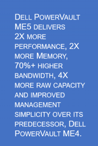 Dell Me5 Blog Features