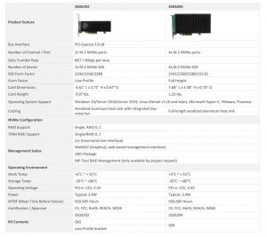 Highpoint Ssd6200 Series Spectabl 2202