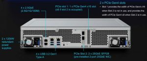 Qnap Rds H2489fu Nas Scheme Back 16 2202