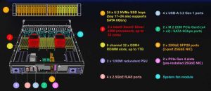 Qnap Rds H2489fu Nas Scheme Back 17 2202