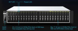 Qnap Rds H2489fu Nas Scheme Back 2202