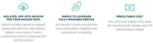 Rubrik Cloud Vault Solution Scheme1 Rubrik Cloud Vault Solution Scheme1
