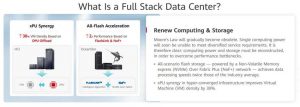 Huawei Full Stack Data Center Scheme 2203 Huawei Full Stack Data Center Scheme 2203
