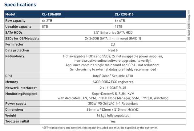 Rnt Owie 1200 Cloudian Spectabl Rnt Owie 1200 Cloudian Spectabl