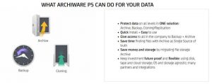 Archiware P5 Scheme 2204 Archiware P5 Scheme 2204