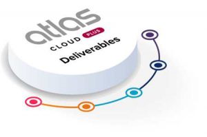 Opendrives Atlas Cloud Plus Graphic