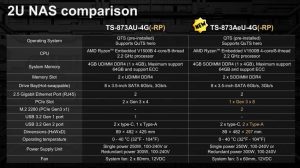 Qnap Ts 873aeu En Scheme4