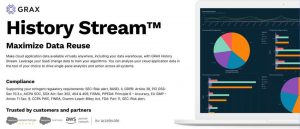 Grax History Stream Scheme