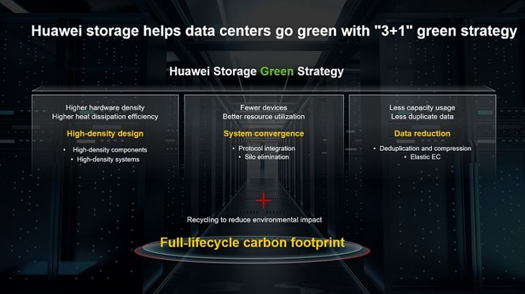 Huawei Releases Green And Low Carbon Strategy For Data Storage