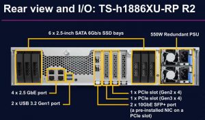 Qnap Ts H1886xu Rp R2 Scheme Front 2205