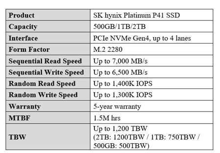 2TB SK hynix Platinum P41 M.2 NVMe SSD