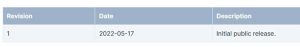 Synology Security Calendar Fig2 Synology Security Calendar Fig2