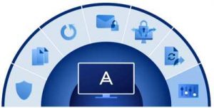 Acronis Cyber Protect Data Loss Prevention Intro 2206