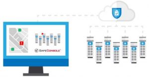 Datalocker Sentry K350 Managed By Safeconsole