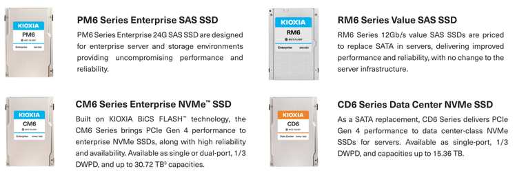 Kioxia Hpe Ssd Scheme1 2206 Kioxia Hpe Ssd Scheme1 2206