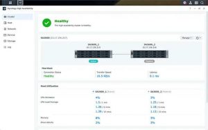 Synology Synology High Availability 2 2206