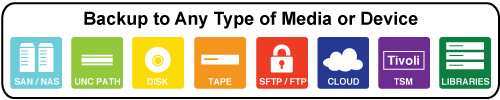 Ultrabac Any Device 1655024113 Ultrabac Any Device 1655024113