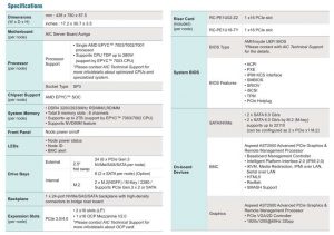 Aic Hp201 Ag Spectabl