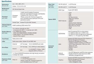 Aic Hp202 Vl Spectabl