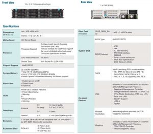 Aic Sb202 A6 Spectabl