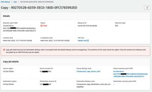 How Encryption Works In Aws Backup Figure 8