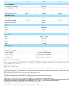 Kioxia Essd Fl6 Spectabl 2