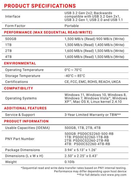 EliteX-PRO USB 3.2 Gen 2x2 Type-C Portable SSD