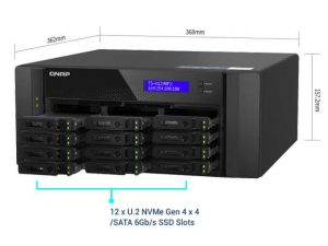 Qnap Ts H1290fx Nvme Ssd 2207