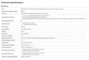 Synology Ds1522+ Spectabl1