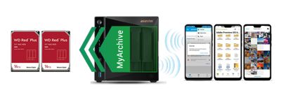 Professional Photographer Rix Mascarenhas Chooses Asustor3 Professional Photographer Rix Mascarenhas Chooses Asustor3