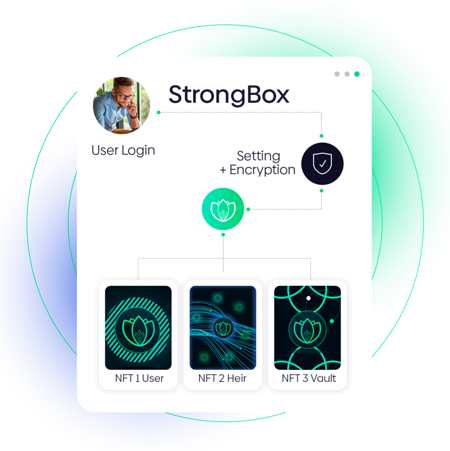 Serenity Shield Strongbox Ok 2208 Serenity Shield Strongbox Ok 2208