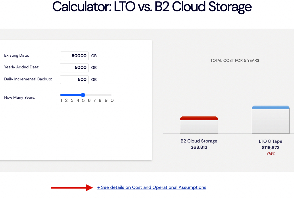 Blackblaze Lto Could Storage F2 1661863541