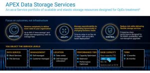 Dell Apex Data Storage Services Intro