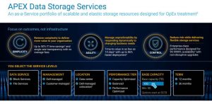 Dell Apex Data Storage Services Intro