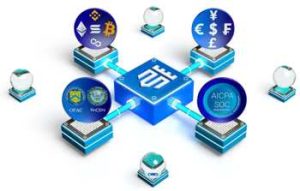 Fortress Blockchain Technologies 2209 Fortress Blockchain Technologies 2209