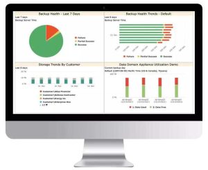 Bocada Dashboard 2210