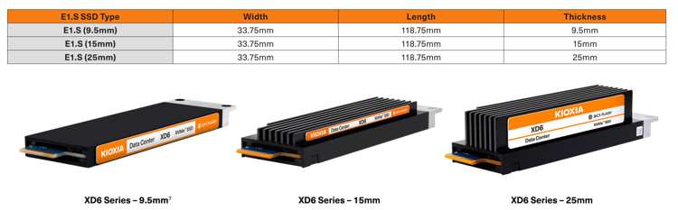 Kioxia XD7P Series EDSFF E1 S NVMe SSDs Up To 7 7TB With OCP Data 