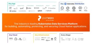 Pure Storage Portworx Enterprise Scheme 2210